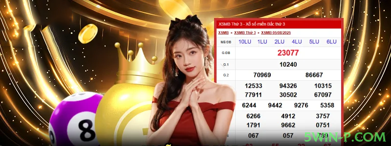 Controles de paJogonto e BRL em 5win-p.com